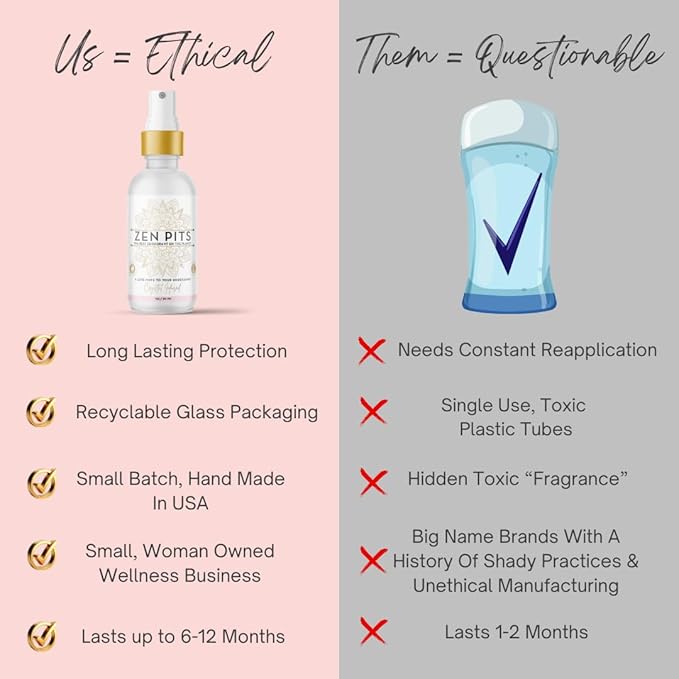 Zen Pits Deodorant - Luxury Deodorant for Women &amp Men - Lasts 4 Times as Long Compared to Others - Clear Spray No Residue Natural Non-Toxic Aluminum Free Eco-Friendly - Lasts up to 72 hours