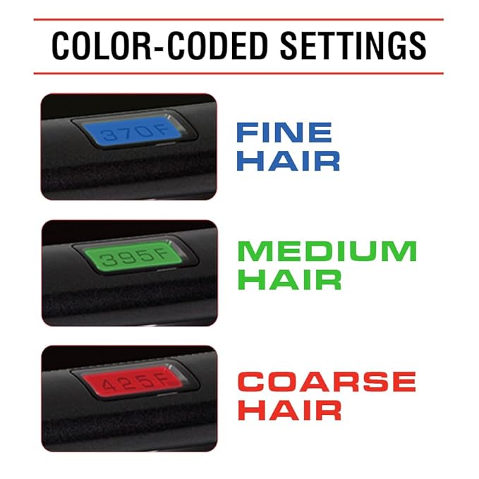 CHI G2 Titanium Infused Ceramic 1.25 Flat Iron Hair Straightener Digital Temperature Control Color-Coded Heat Settings for All Hair Types Fast Heat-Up &amp Smooth Frizz-Free Finish