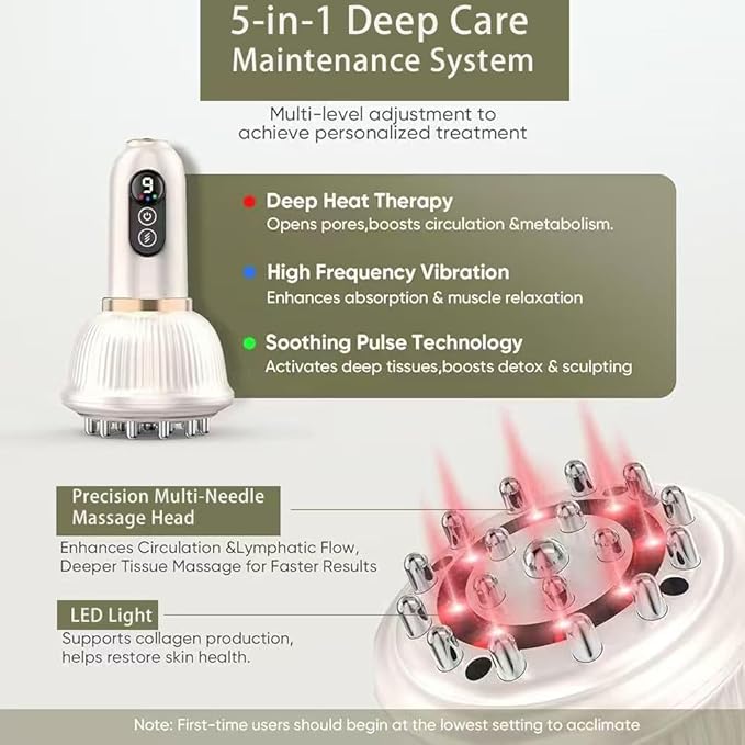 Lymphatic Drainage Massager &amp Anti Cellulite Massage Tool Helps Reduce Stretch Marks &amp Cellulite for Legs Arms &amp Belly Body Sculpting Machine with Microcurrent Light Heat &amp Vibra