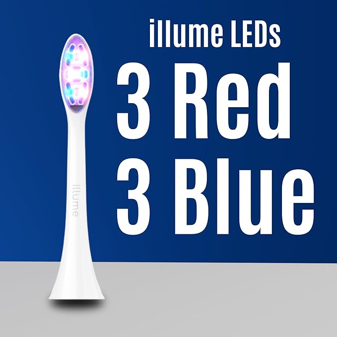 BioLight Illume Sonic Toothbrush Replacement Heads 4-Pack Red &amp Blue LED Bristle Heads Medical-Grade Soft Bristles Snap-On Fit for Illume Sonic Toothbrush BPA-Free - White