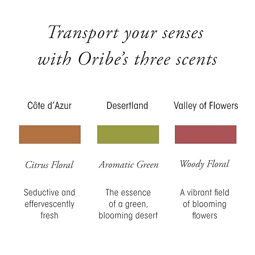 ORIBE Replenishing Body Wash