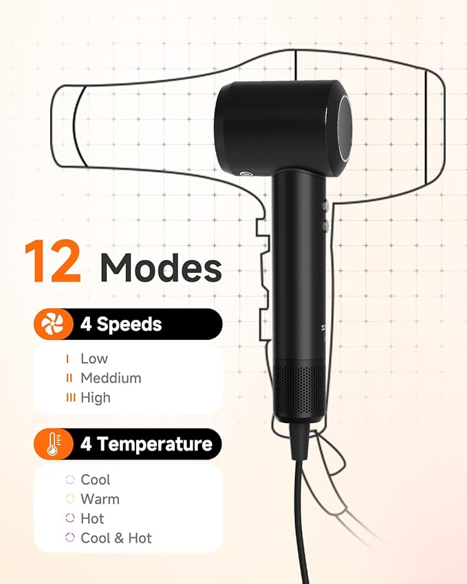 Hair Dryer with Comb &amp Diffuser Attachment for Curly Hair PLUZZ 200M Negative Ionic Blow Dryer Brush High-Speed Brushless Motor Hairdryer Fast Portable Travel Hair Dryers Quiet Women/Men/Kids