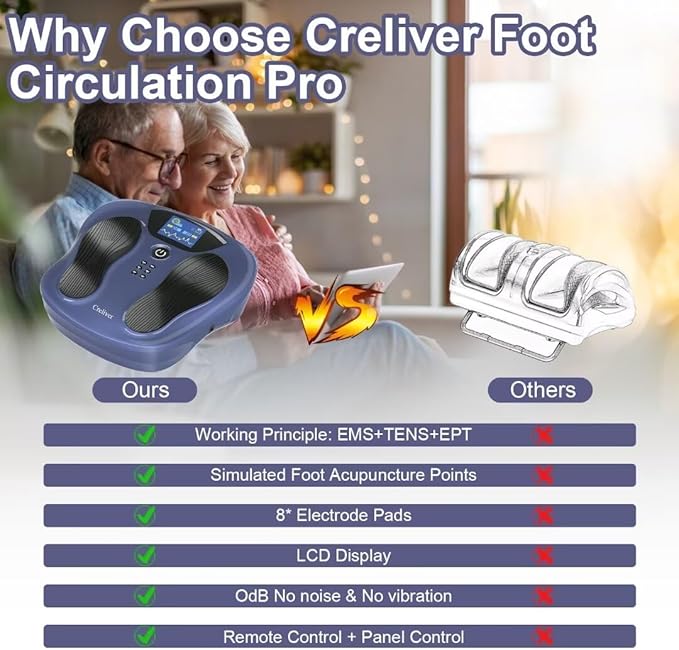 Creliver Foot Nerve Muscle Stimulator Pro EMS/TENS Foot Massager for Neuropathy Pain Relief and Leg Circulation TENS Muscle Stimulator