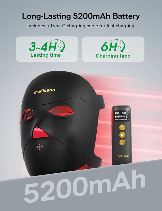 Medisana 3D Red Light Therapy Mask for Face 336 LEDs Light Therapy Mask with 3 Modes - NIR 830nm Red 630nm Blue 415nm - Cordless &amp Rechargeable LED Face Mask for Home Skincare Gifts for Women