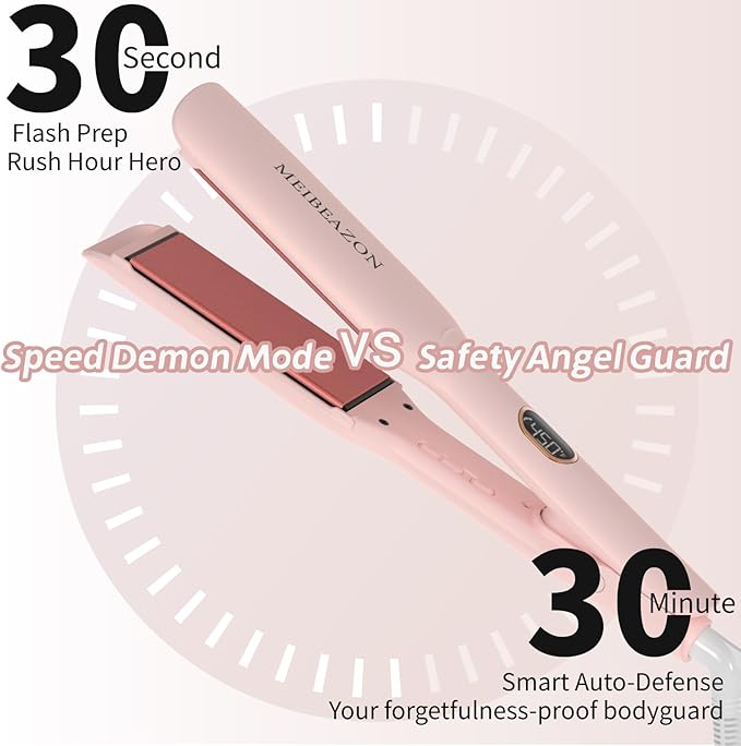 Flat Iron Hair Straightener – 1.7”Wide Ceramic Plate with Negative Ionic Technology Digital Temp Control &amp Dual Voltage for Curly/Thick/Coily Hair