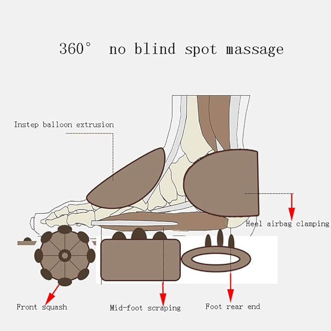 XUEPING Foot Massager Electric Foot Massage Machine Foot Massager Multifunction Constant Temperature Timing Heating Foot Kneading Machinered Gold White (Color : Gold)