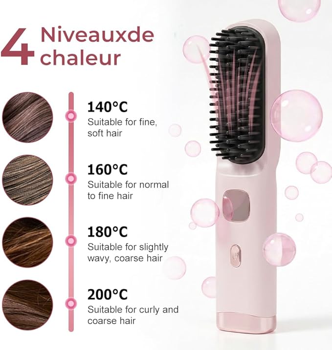 2026 New Go Brush for Short Hair Portable Hair Straightener Cordless Travel Straightening Hair Comb with 4 Temperature Settings Fast Heating Ceramic Brush for Home Use (Pink)