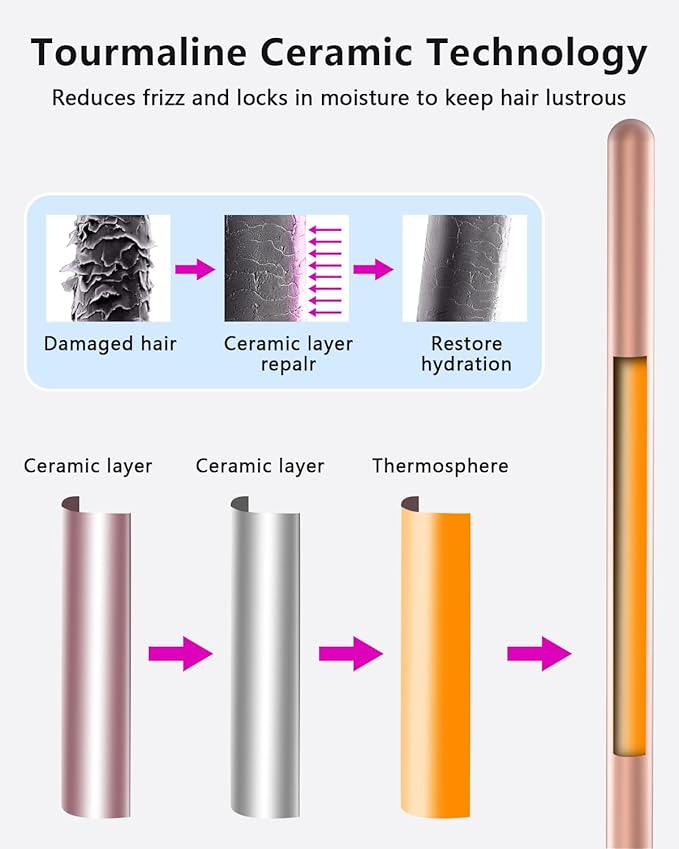 3/8 Inch Small Barrel Hair Curler Ceramic Mini Curling Iron with Adjustable Temperature &amp Heat Resistant Glove Fast Heating 9mm Tiny Barrel for Tight Curls Spiral Waves on Short or Long Hair