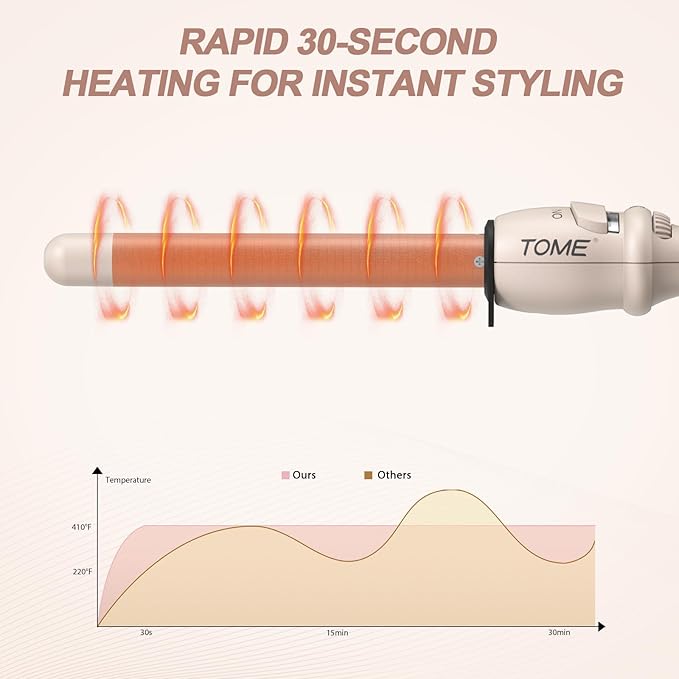ToMe 3/4 Inch Curling Wand Ceramic Small Barrel Curling Iron for Short &amp Long Hair with Glove Included Adjustable Temperature Auto-Off Dual Voltage Travel Curling Iron