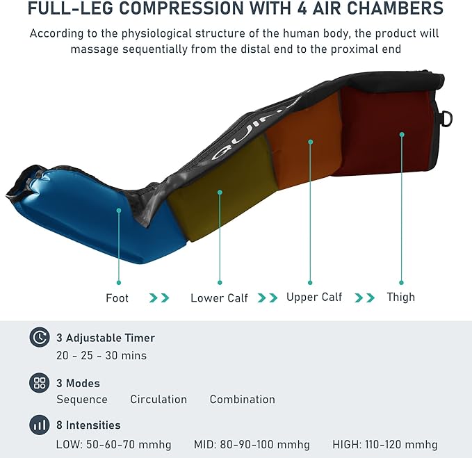 QUINEAR Air Compression Recovery System Professional Sequential Device for Massage Therapy Foot and Leg Recovery Boots to Improve Circulation for Athletes FSA-HSA Eligible (Large)
