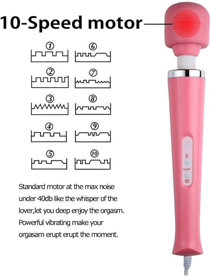Handheld Tools Power Electric Foot Neck Back Hand Leg Arm Muscle Aches for Women Men Massage Therapy Pain Relief Deep Tissue Toy ((Pink Big Massager and Small Tool)