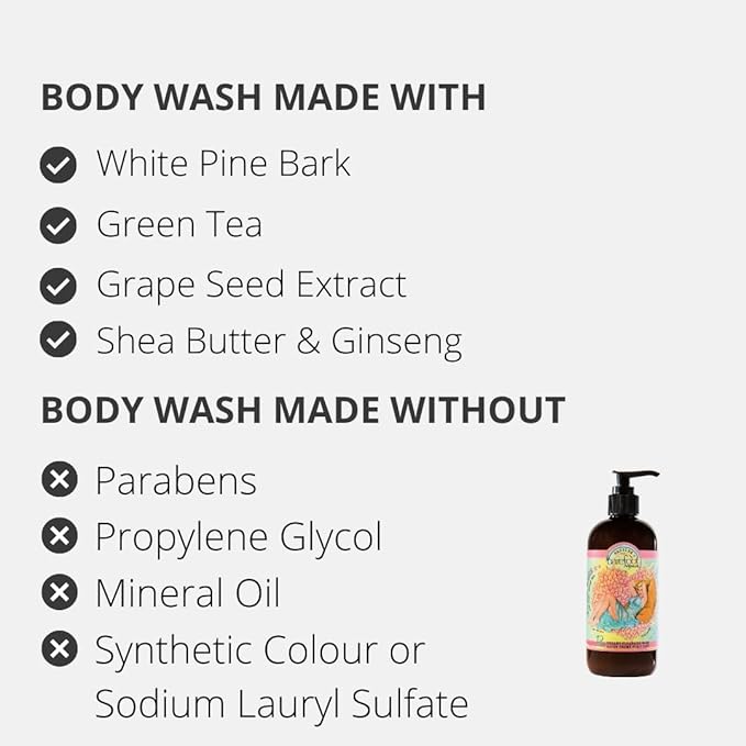Barefoot Venus Coconut Kiss Creamy Cleansing Wash and Body Cream Bundle