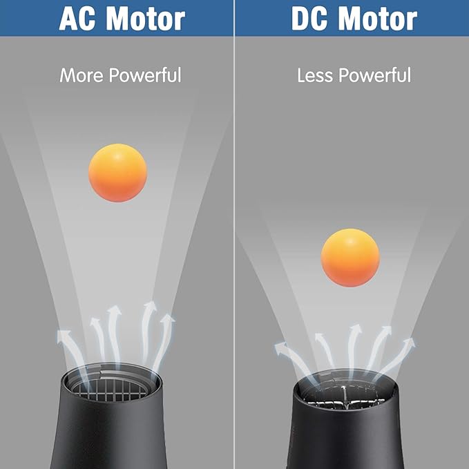 Professional 1875W Negative Ions Ceramic Quick Drying Hair Dryers and 1875W Folding Ceramic Lightweight Blow Dryer