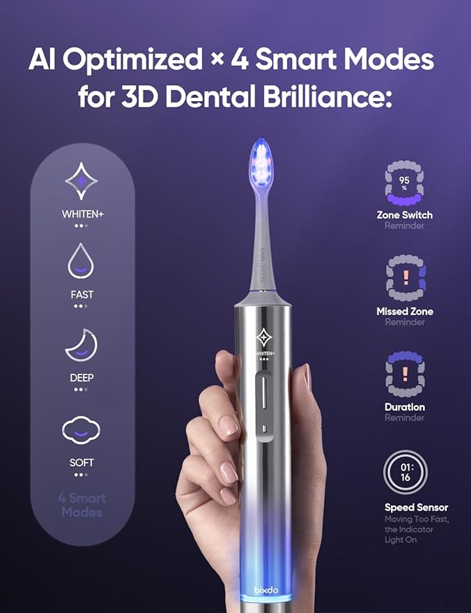 Whitening Electric Toothbrush for Adults Professional 460nm Whitening Blue Light Tech 31000VPM Sonic &amp Oscillating Cleaning with Smart AI Sensor 6-Month Long-Lasting Battery