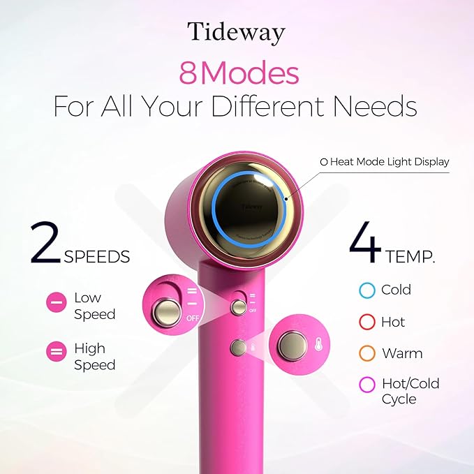 Tideway Hair Dryer Professional High-Speed Ionic Blow Dryer 110000 RPM Compact Hair Dryer with Magnetic Diffuser Fast Drying with Brushless Motor Low Noise Smart Temperature Control-H11