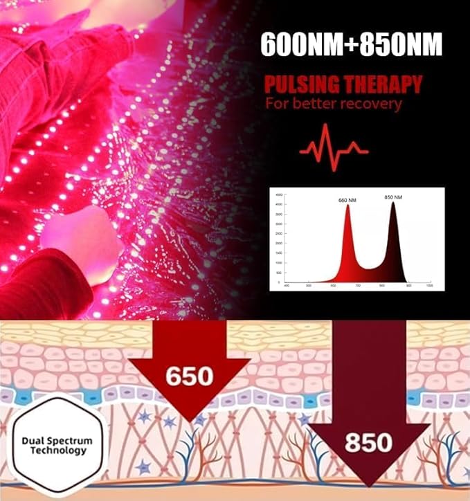 Red Light Therapy Large Mat Blanket 1280pcs LED Beads 660nm 850nm 71x31 Inch Red Infrared for Full Body Parts Relief at Once