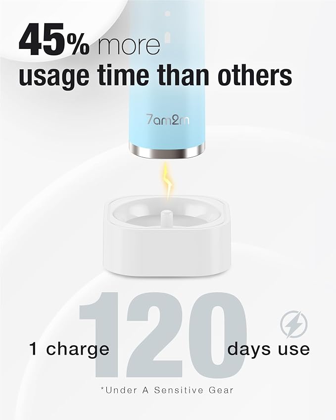7AM2M Sonic Electric Toothbrush with 6 Brush Heads for Adults&ampKids One Charge for 120 Days Wireless Fast Charge 5 Modes 40000VPM Powered Toothbrush 2 Minutes Built in Smart Timer (Light Blue)