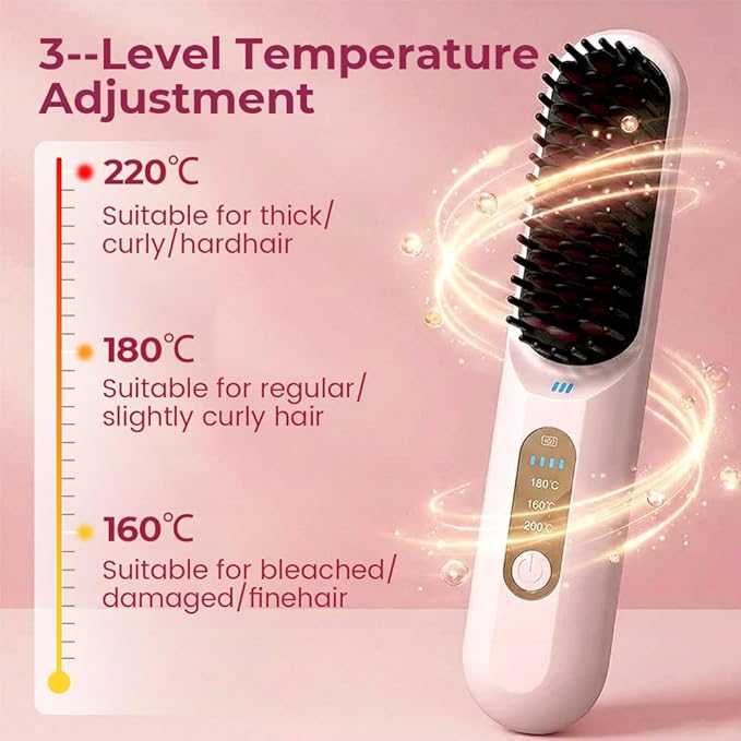 Upgraded GO Brush for Short Hair 2026 New GO Brush Portable Straightener Three-Level Temperature Adjustment Ceramic Coating Fast Heating Temperature Display Hair Styling Travel Home (Pink)