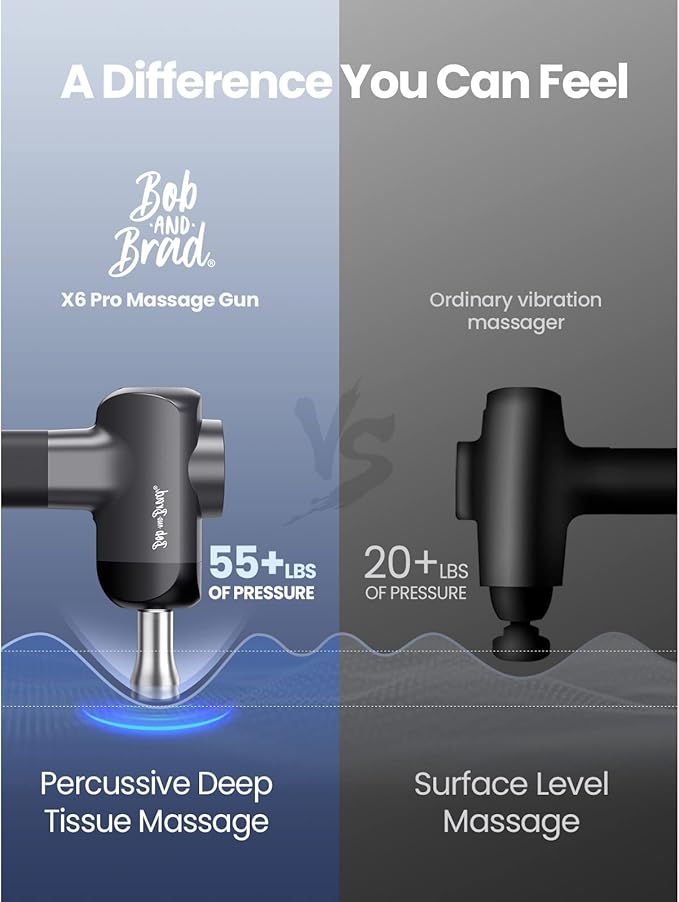 BOB AND BRAD X6 Pro Massage Gun Deep Tissue Percussion with Metal Head Therapy Professional Muscle Massage Gun for Athletes Electric Massager Gun for Pain ReliefChristmas Gift for Men Women Dad Mom