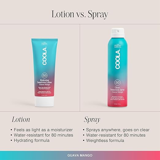 COOLA Organic Sunscreen SPF 50 Sunblock Body Lotion Dermatologist Tested Skin Care for Daily Protection Vegan and Gluten Free Guava Mango 5 Fl Oz