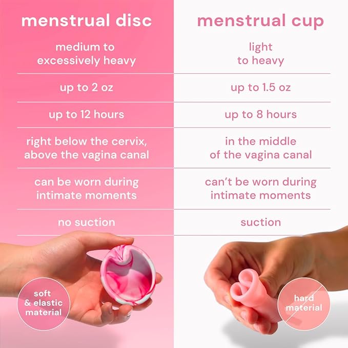 Bodyotics Reusable Menstrual Disc - Wear Up to 12-Hours - Alternative to Menstrual Cups Tampons and Pads for Light or Heavy Flows Leak Proof - Small &amp Large Sizes (Pink and Beige)