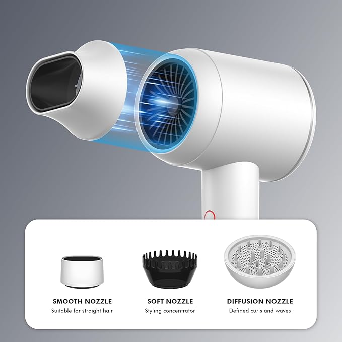 Professional Ionic Hair Dryer | Powerful Low Noise Hair Dryer | Constant Temperature for Fast Hair Drying | with Hair Diffuser Cluster Nozzle and Comb for Curly (White)