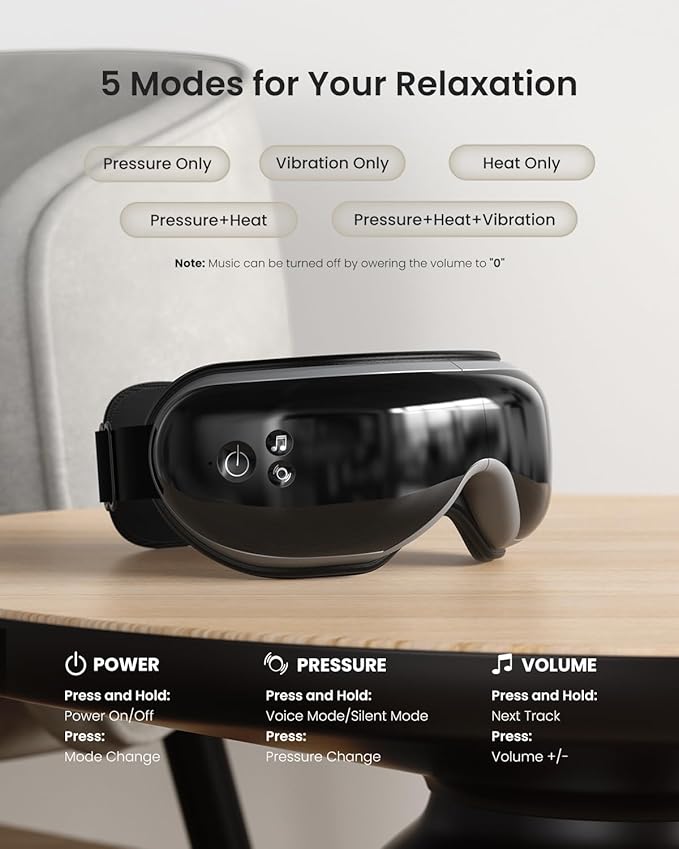 RENPHO Eyeris 1 Eye Massager with Heat FSA Eligible HSA Christmas Birthday Gifts for Women Men Mom Dad Her Him Eye Mask for Migraine Smart Sleep Mask for Dry Eyes Relax Reduce Strain
