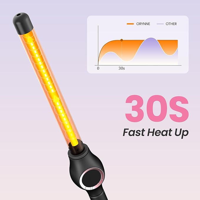3/4 Inch Curling Wand for Long Hair Extra Long Barrel Ceramic Wand Curling Iron 7 Adjustable Heats 110-240V Dual Voltage Hair Wand Curler 60 Minutes Auto Shut Off