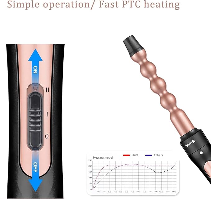 6 in 1 Curling Iron Professional Curling Wand Set Fast Heating Hair Curler with 6 Interchangeable Ceramic Barrels (0.35'' to 1.25'') for Women Quick Create Hairstyle in All Hair Type