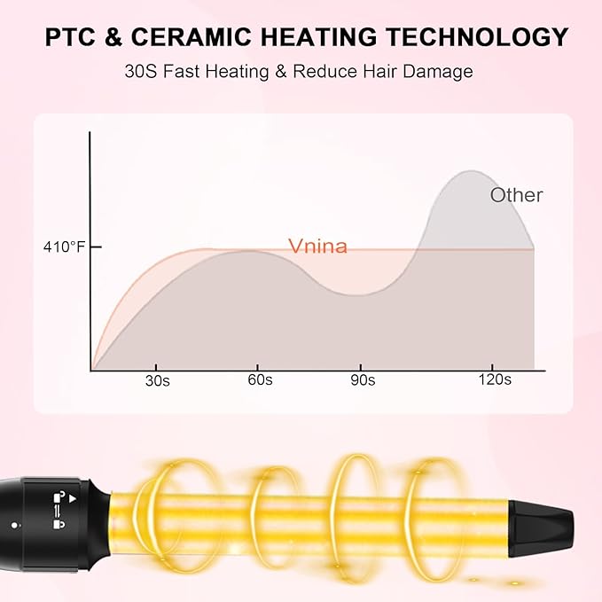 Curling Iron 1 Inch Professional Long Barrel Hair Curling Wand with 2 Heat Settings Ceramic Coating Barrel Curler Wand for All Hair Types Include Heat Protective Glove &amp 2 Clips