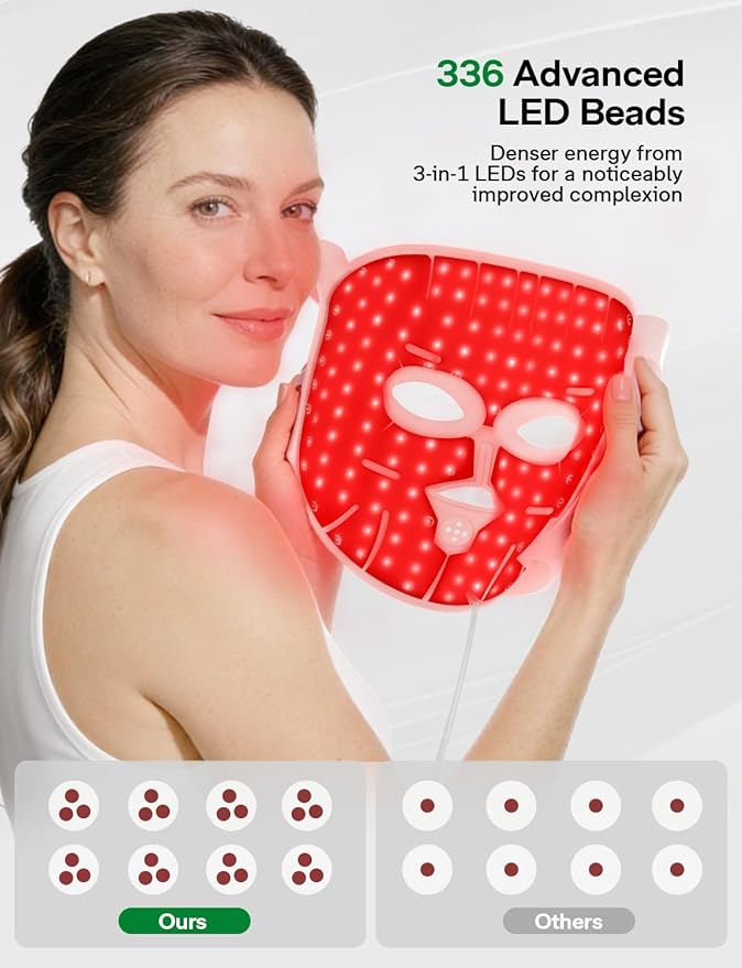 Medisana 3D Red Light Therapy Mask for Face 336 LEDs Light Therapy Mask with 3 Modes - NIR 830nm Red 630nm Blue 415nm - Cordless &amp Rechargeable LED Face Mask for Home Skincare Gifts for Women