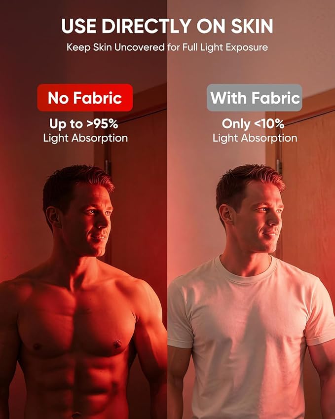 Red Light Therapy for Face 660nm 850nm Near-Infrared Light Therapy Panel for Body 110W with 60 Dual Chip LEDs 135mW/cm² High Irradiance Device for Daily Wellness &amp Relaxation at Home - YA60