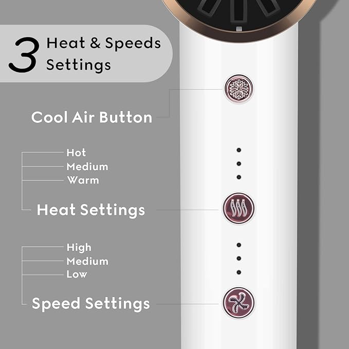 Hair Blow Dryer with Diffuser IG INGLAM Professional High Speed Brushless Motor Negative Ion Low Noise Constant Temperature 3 Heat Settings 3 Speeds and Cool Shot Brutton Powerful Ionic Hair Dryer