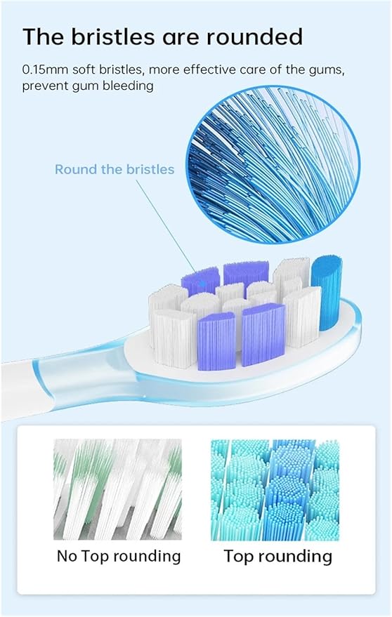8Pcs Replacement Brush Heads Compatible for Philips HX6064 HX6930 HX6730 Sonic Electric Toothbrush Vacuum 4100 6500 6100 5300 C3(PS Green)