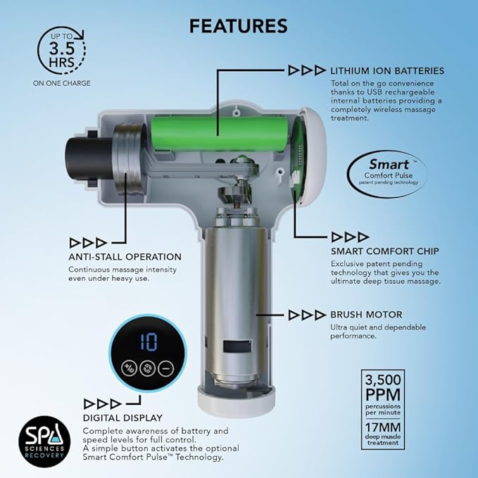 SPA SCIENCES - SmartGun Elite – Therapeutic Deep Tissue Percussion Massager – for Muscle Soreness - with Interchangeable Heads 10 Intensity Levels and Smart Comfort Pulse – USB Rechargeable
