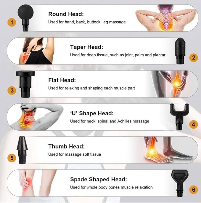 Handleheld Massager Gun 30 Speed Muscle Deep Tissue Fascial Percussion Led Touch Screen Fascia Massage Gun Free Pen (Black)