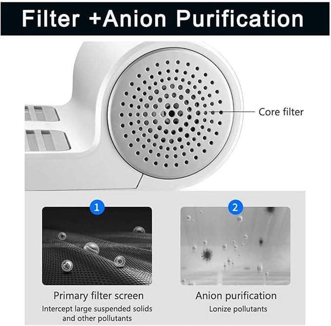 Full Body DryerFull Body Hair Dryer with Dust FilterNegative Ion Water LockBody Air Dryer After Shower220V