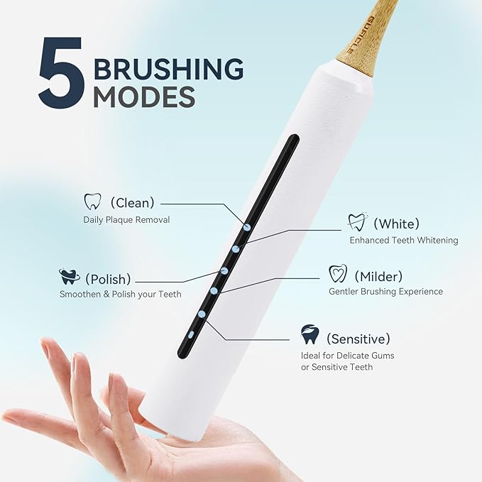 Bamboo Electric Toothbrush for Adults丨Rechargeable Electric Toothbrush with 3 Non Toxic Charcoal Infused Bamboo Brush Heads 5 Cleaning Modes 60 Days Battery Life IPX7 Waterproof-White