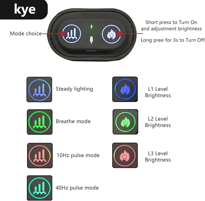 2026 Horse Red Light Therapy BootTherapy for Horse Leg Stifle Pain 850nm＆660nm Infrared Light Therapy for Equine Muscle RecoverySmart Timer 20 MinutesAdjustable Brightness 4 Modes(Left+Right)
