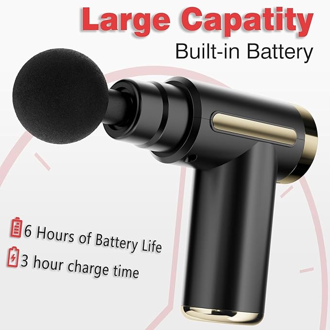 LOVK Mini Massage GunCordless Handheld Deep Tissue Muscle Massager 6 Speeds Percussion Massage Device Super Quiet with Intelligent Pressure Sensing System