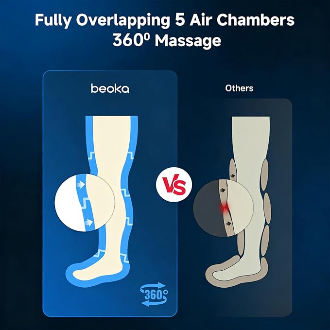 beoka Leg Massager for Circulation and Pain Relief Leg Recovery System for Fast Recovery Cordless Air Compression Boots with 3 Modes 5 Intensities for Athletes Runners and Travelers-L