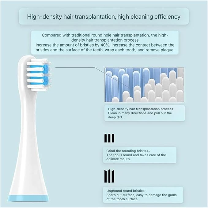 Replacement Toothbrush Heads Compatible for SOOCAS C1/MITU MES801/KAISHU/DR.BEI A7 Kids Electric Children Soft Nozzle(4PCS)