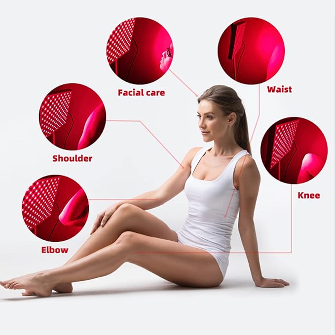 LED-Red-Light-Therapy-Device - 45W LED Panel Deep 660nm and Near-Infrared 850nm Light Combo for Skin Beauty Pain Relief of Muscles and Joints