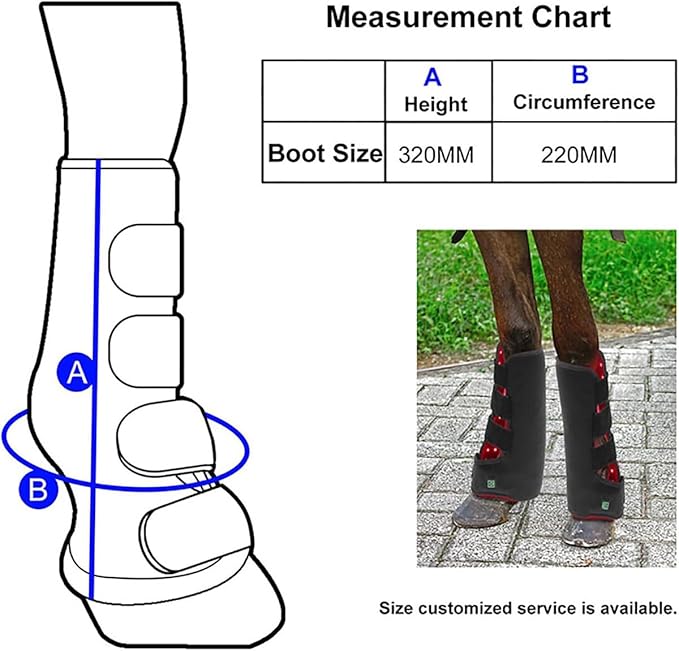 Red Light Therapy Belt Near Infrared Light Therapy Wrap 850nm 660nm Led Red Light Therapy Horses Leg for Horse Muscle RecoveryLeft+Right