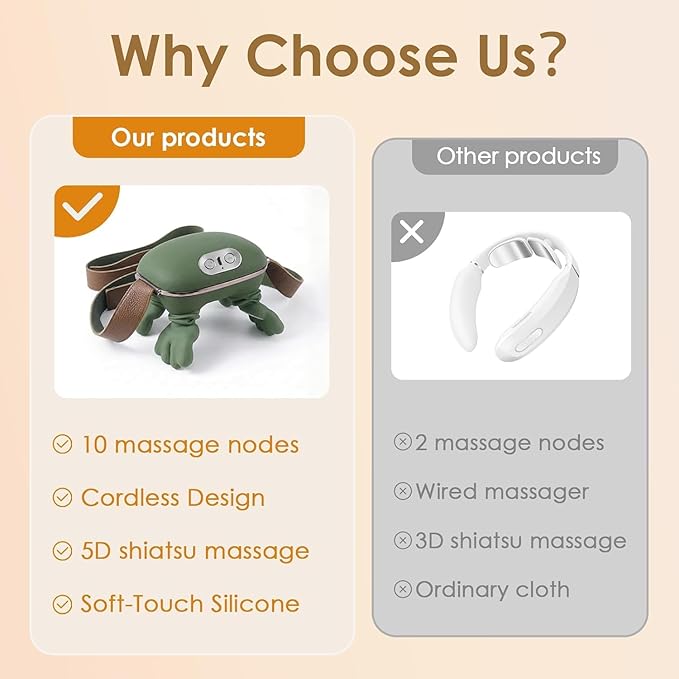 Bionic Hand Neck &amp Shoulder Massager with Heat 5D Shiatsu Kneading Deep Tissue Electric Neck Back Massager 2026 New Portable Simulated Human Fingers Massager for Pain Relief Muscle Relaxation