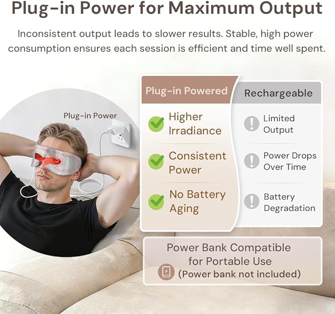 Red Light Therapy for Eyes Under Eye Red Light Eye Mask for Fine Lines Eye Bags 3 Modes Face Mask Device Infrared Light Therapy for Dark Circles Visual Wellness Eye Fatigue Jet Lag