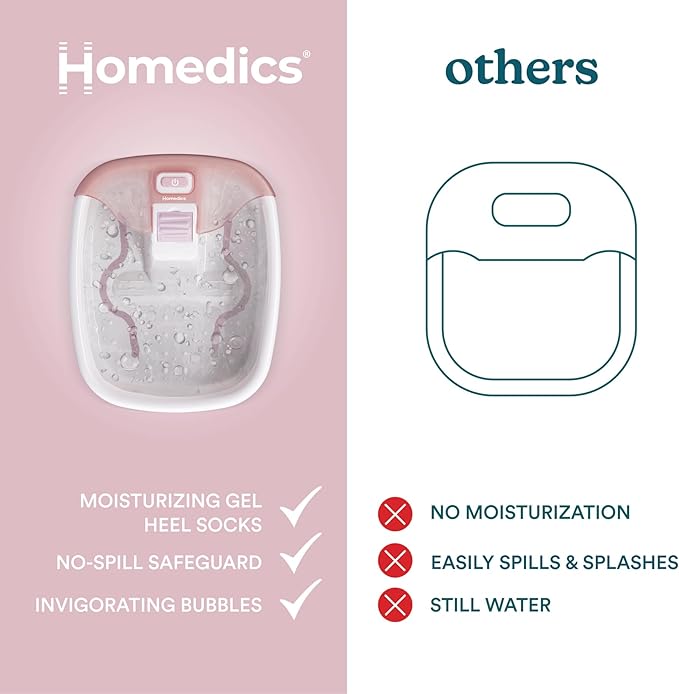 Homedics Bubble Bliss® Deluxe Footbath Gift Set – Heated Foot Spa with Invigorating Bubbles 3 Massage Attachments Pumice Stone Moisturizing Heel Socks &amp Splash Guard for Ultimate Relaxation