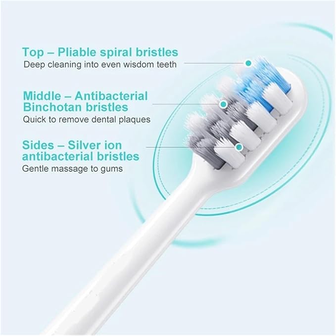 20/50PCS Compatible for Replacement C1 Sensitive Clean Whitening Brush Soft Bristle Sonic Electric Toothbrush Nozzles(20Sensitive)