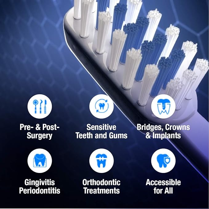 Emmi-dent Electric Ultrasonic Toothbrush Set with Gentle 100% Ultrasound Cleaning Technology. Ideal for Sensitive Teeth &amp Gums Plaque Removal and More! Includes Nano-Bubble Toothpaste. Rechargeab