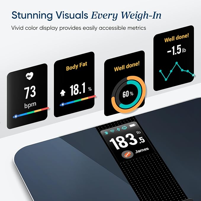 Etekcity Smart Scale for Body Weight Fat Digital Bathroom Weighing Machine for Accurate BMI Muscle Mass Composition Home Use Apple Health Compatible Fitness Equipment